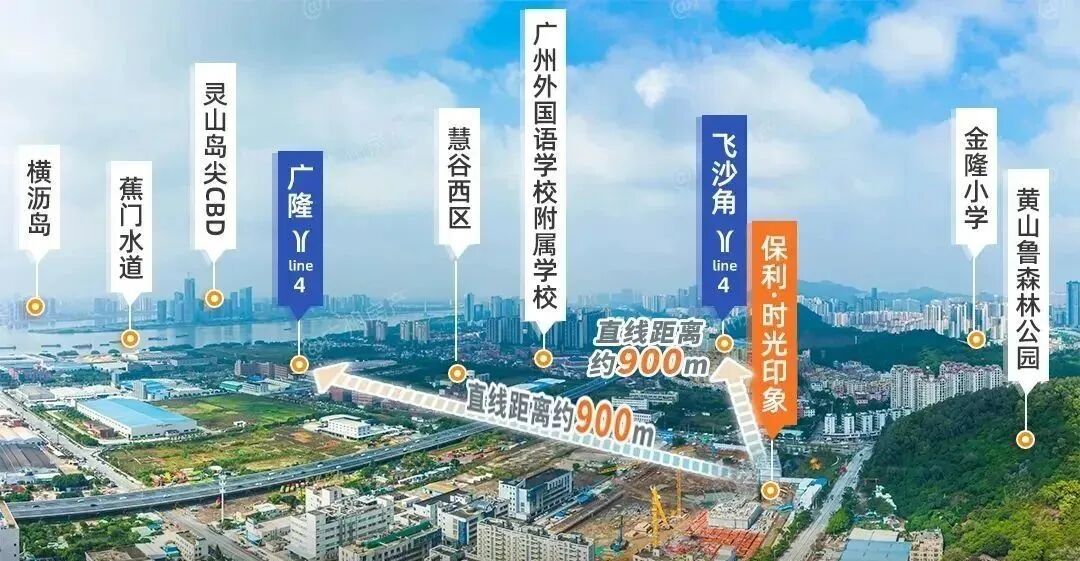 狂销405套！南沙保利时光印象楼盘遭抢疯，建面68㎡可做三房…