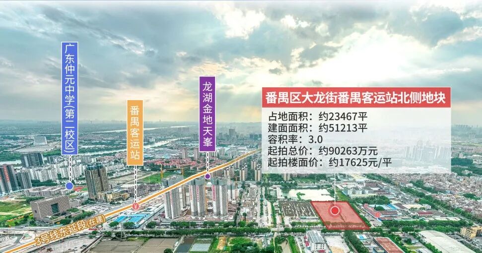 5房企争番禺客运站北地块，今年5宗摇号地诞生！