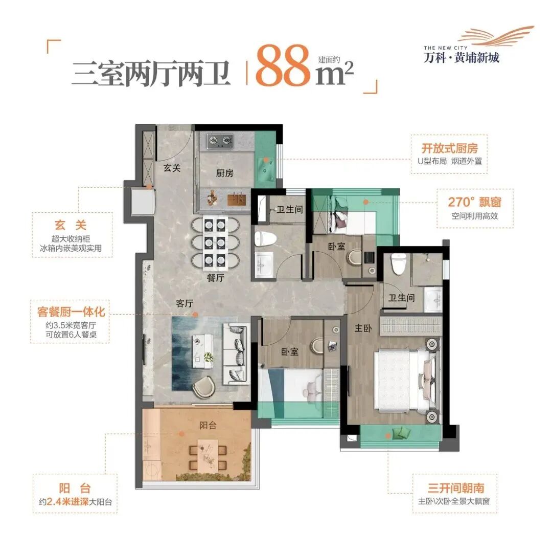 刚需客加速进场，万科黄埔新城能不能入手？