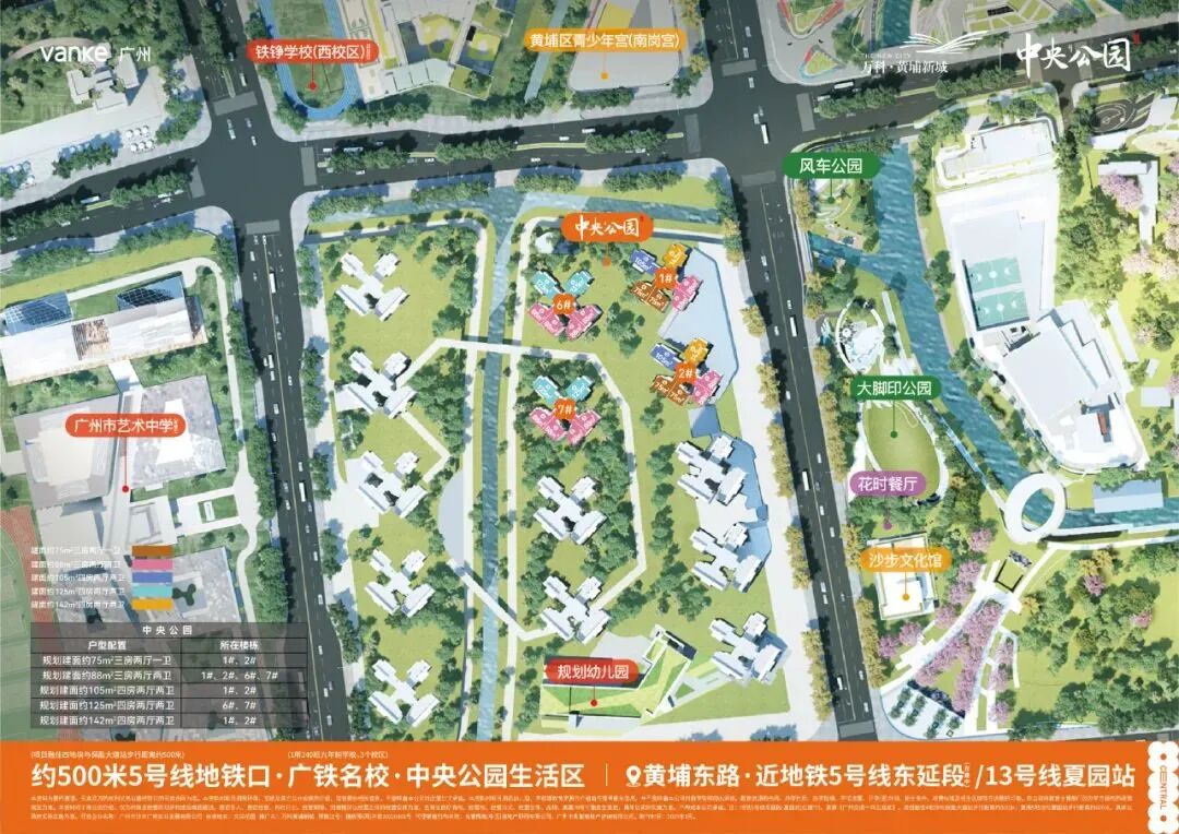 刚需客加速进场，万科黄埔新城能不能入手？