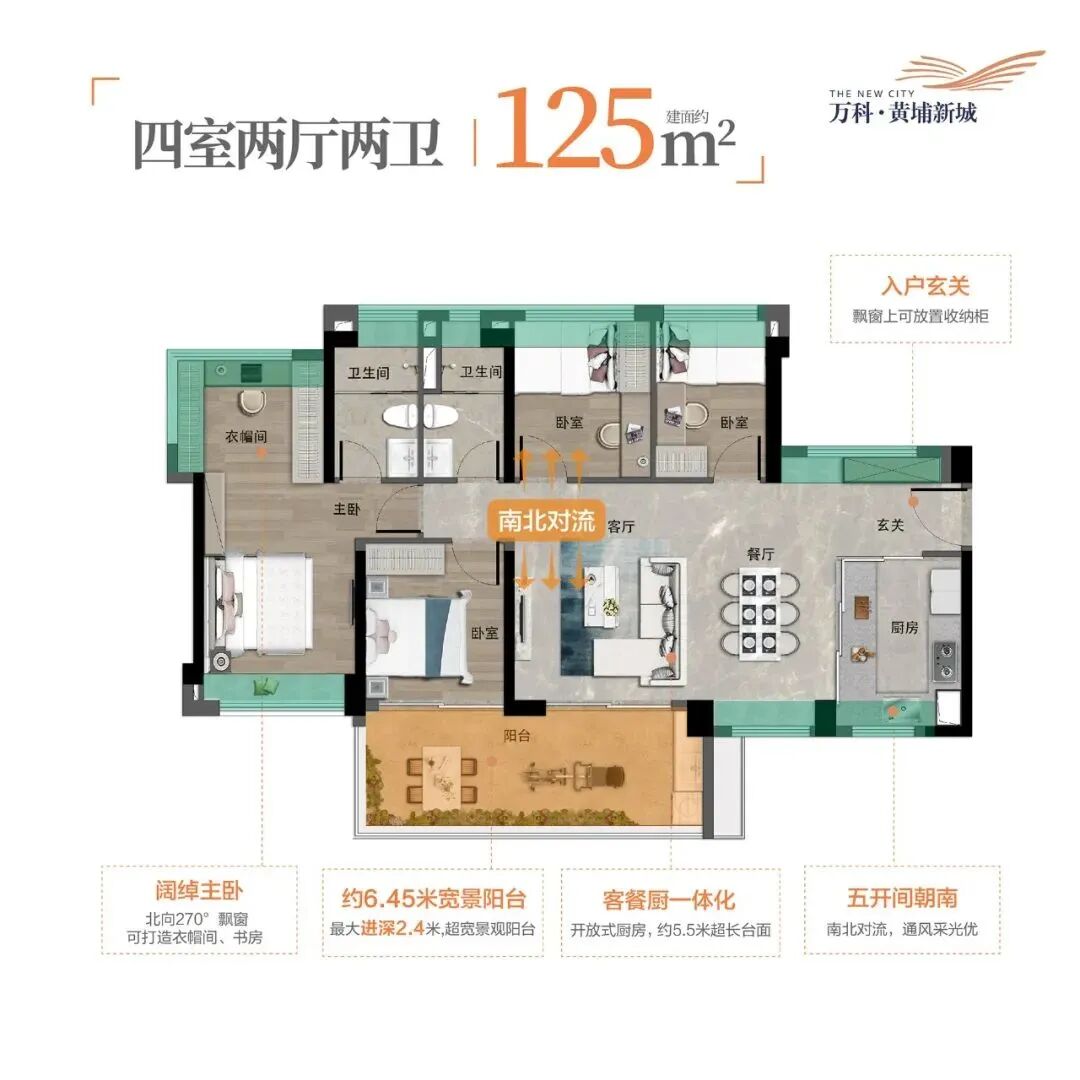 黄埔新城中央公园组团，值不值得买？