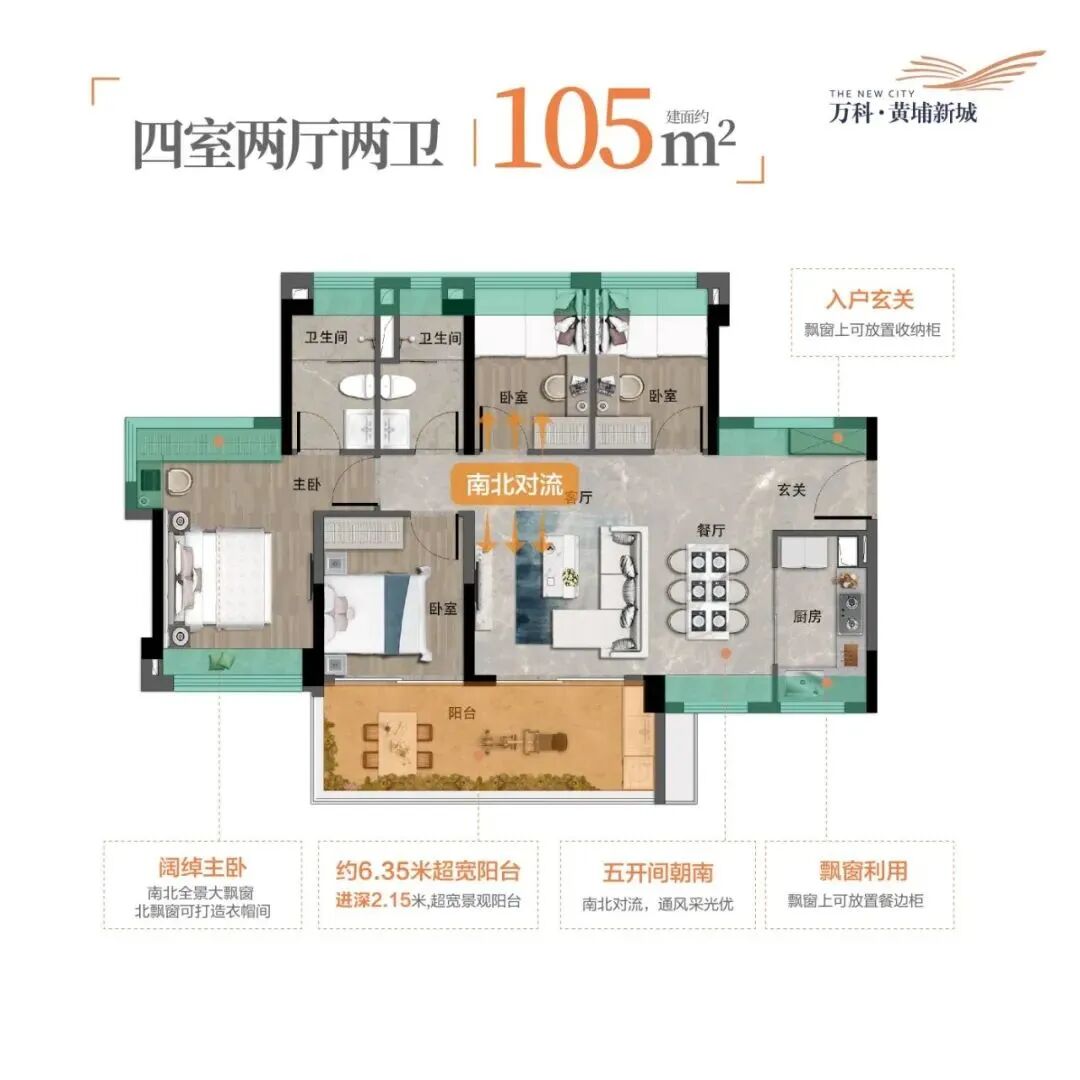 刚需客加速进场，万科黄埔新城能不能入手？
