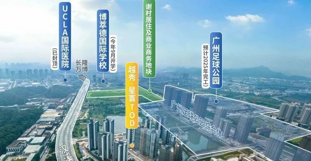 单价3.5万，番禺越秀星寰TOD优缺点分析！