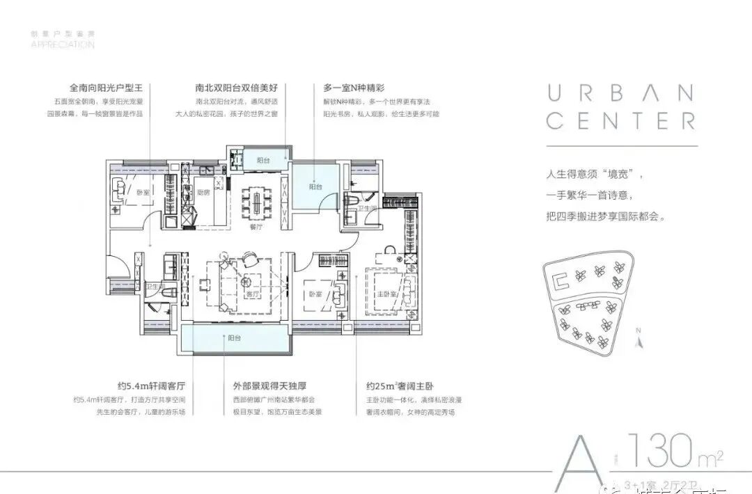 单价3.5万，番禺越秀星寰TOD优缺点分析！