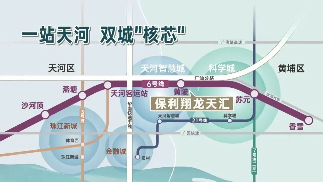 黄埔保利翔龙天汇推出特价房源，值得入手！