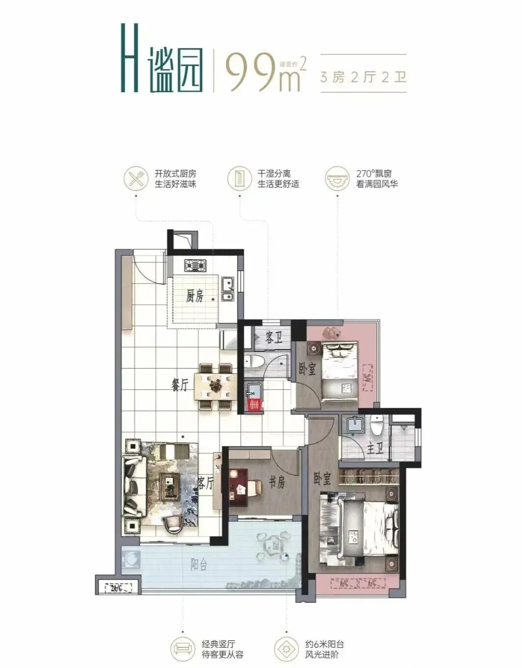 黄埔保利翔龙天汇加推12栋