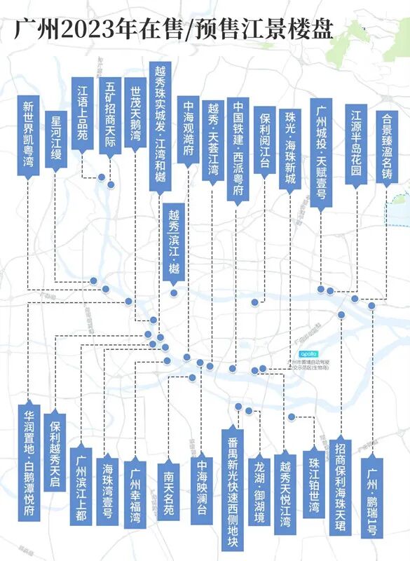 广州在售江景楼盘有哪些？最新价格是多少？