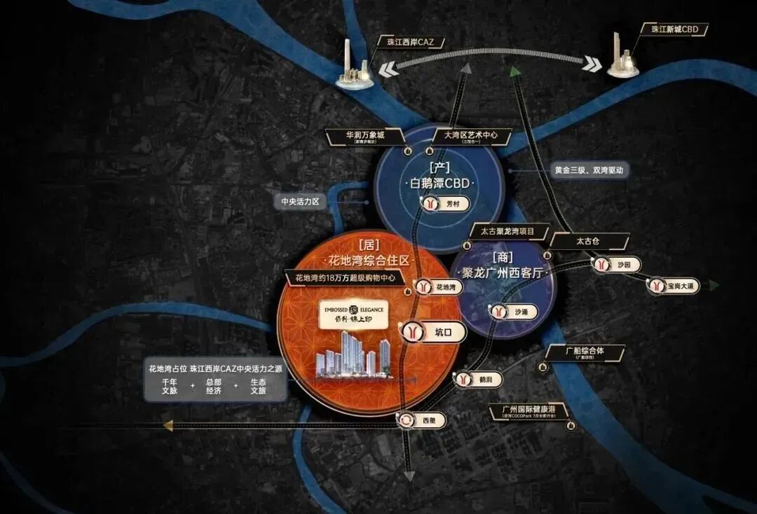 荔湾保利锦上印纯南向板式+南北通透，有什么优势？