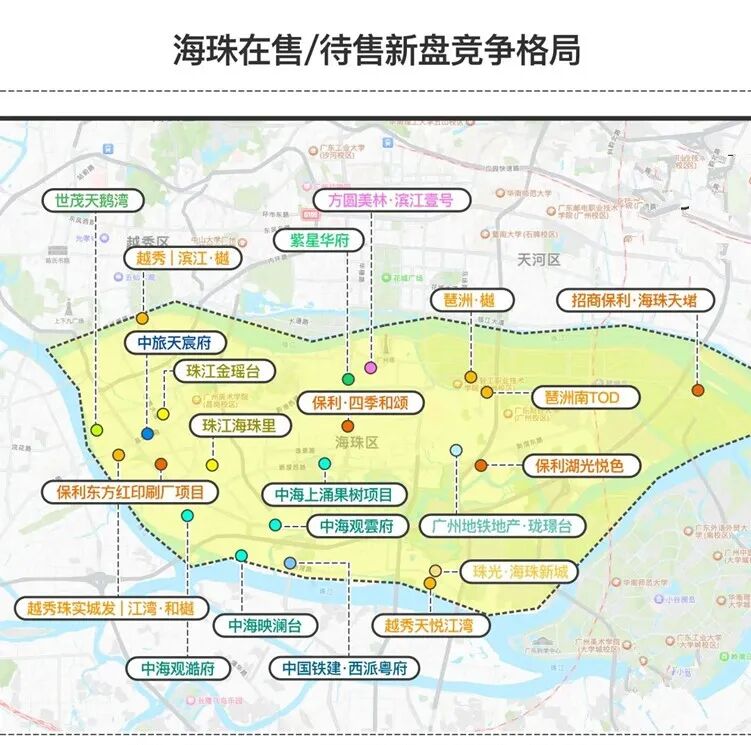 海珠在售楼盘有哪些？最新价格是多少？