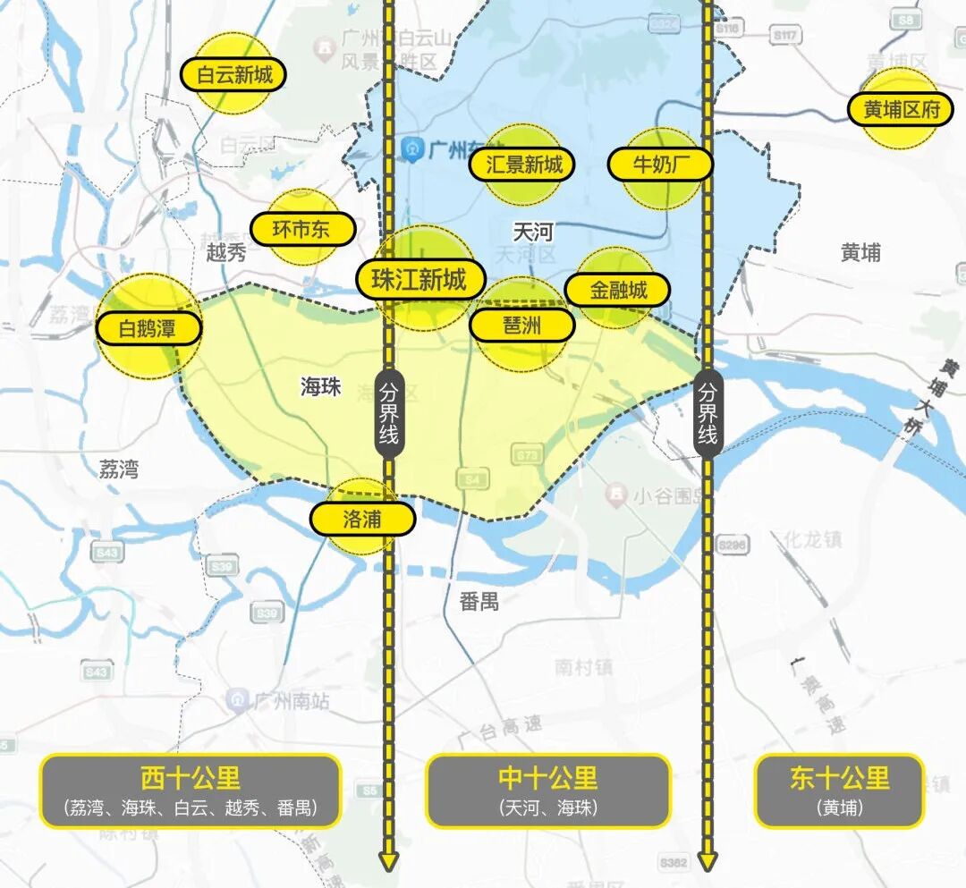 广州在售江景楼盘有哪些？最新价格是多少？