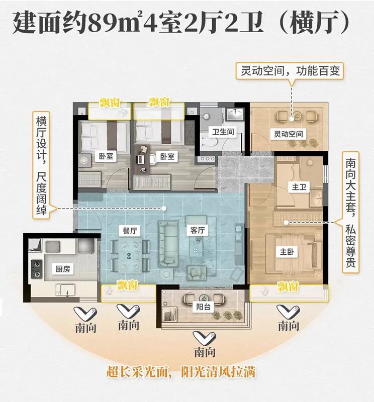 建面约89㎡做到4房