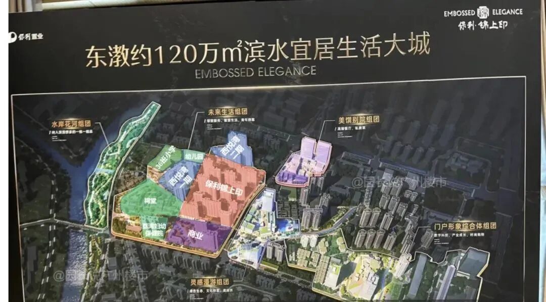 荔湾保利锦上印加推N4栋，项目周边学校有进展？