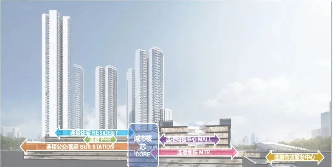 番禺龙湖金地天峯收楼，值得你购买！