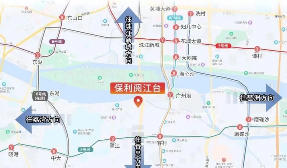 海珠保利阅江台怎么样，项目有哪些配套？