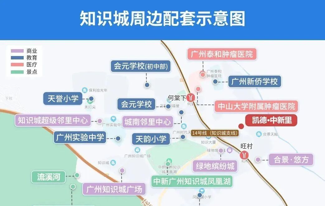 凯德中新里准现房76㎡~140㎡，值不值得买？