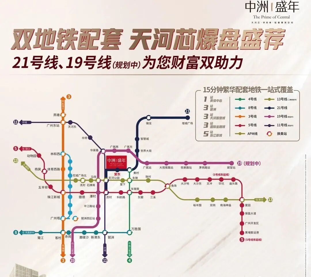 天河公寓，中洲盛年在售户型总价40万起！