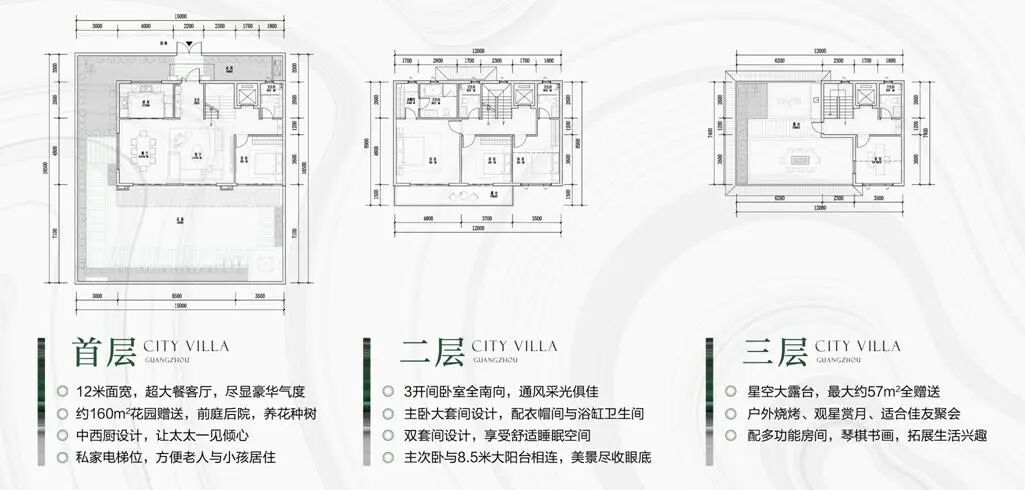 增城叠溪花园推出大别墅，单价9000元/㎡！