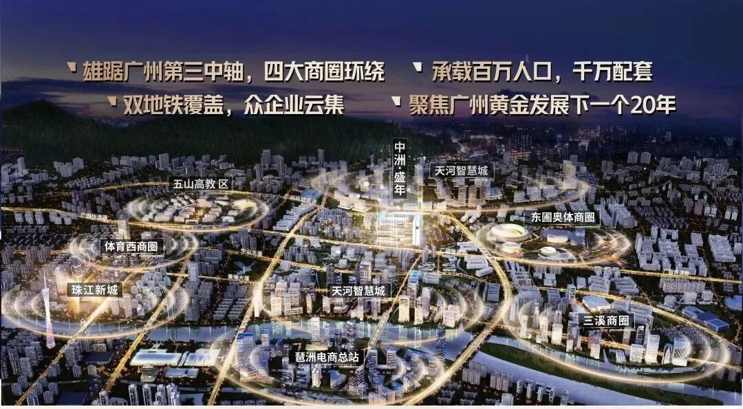 天河公寓，中洲盛年在售户型总价40万起！