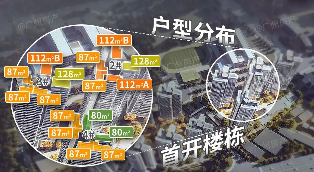 华润置地天河润府9月开放展厅，最快年底入市！