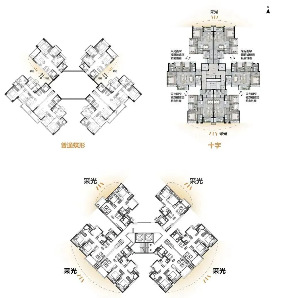 增城御溪世家降价，总价低至100万！