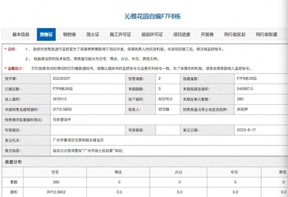 黄埔合生中央城获批新预售证，280套房源入市
