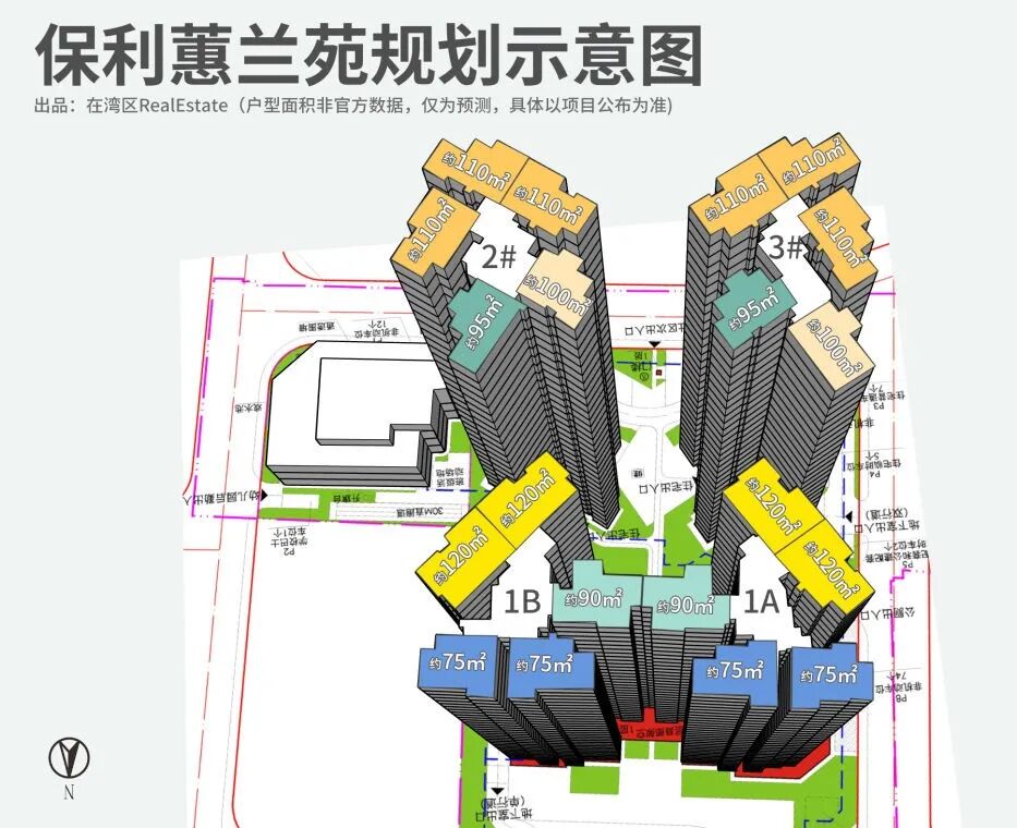 荔湾花地湾板块在售新盘有哪些？