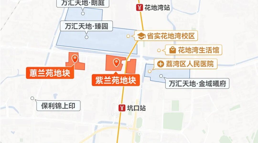 荔湾花地湾板块，6大新盘该怎么样选？