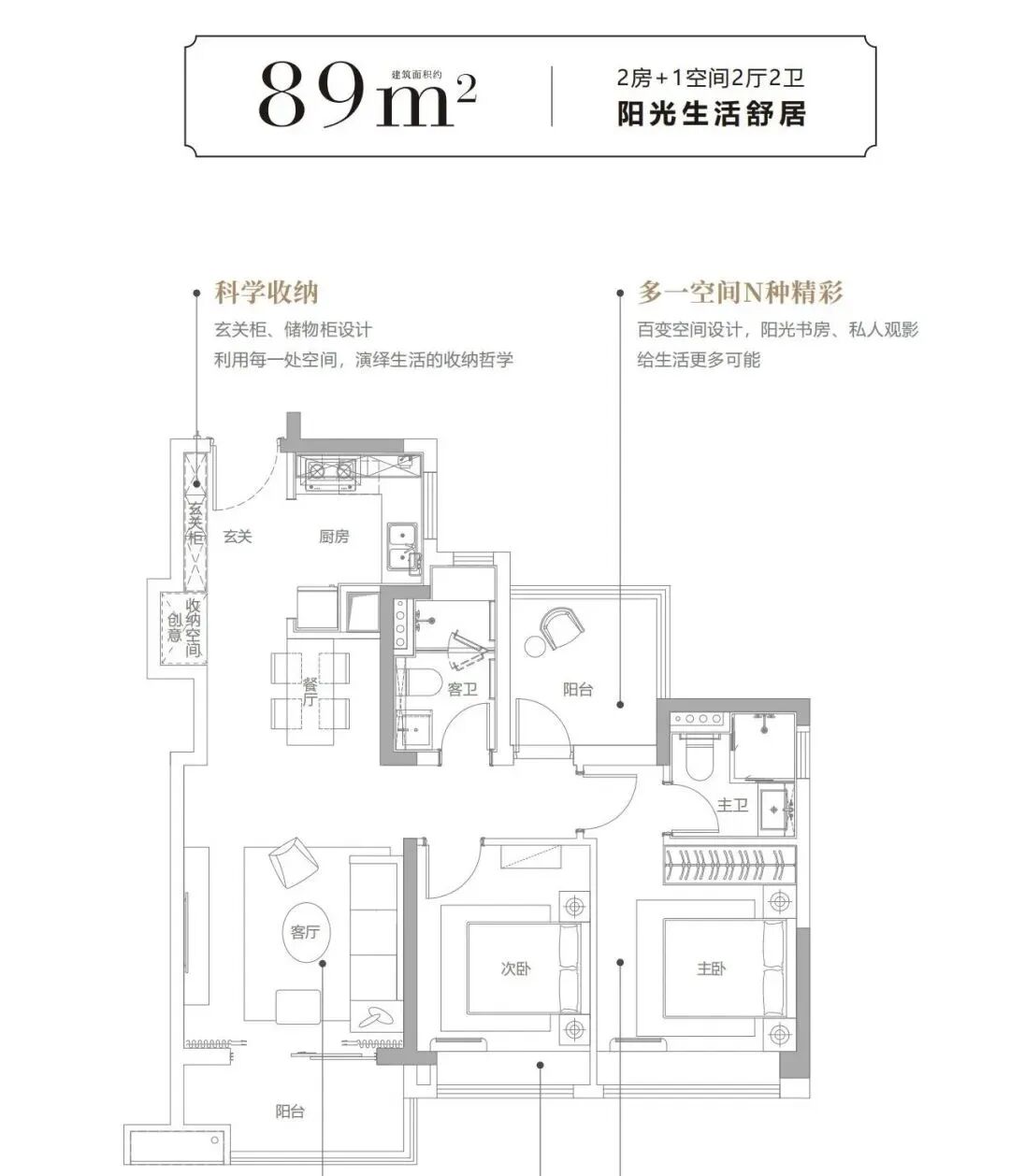 200万预算，买南沙中铁阅江来建面88-125㎡!