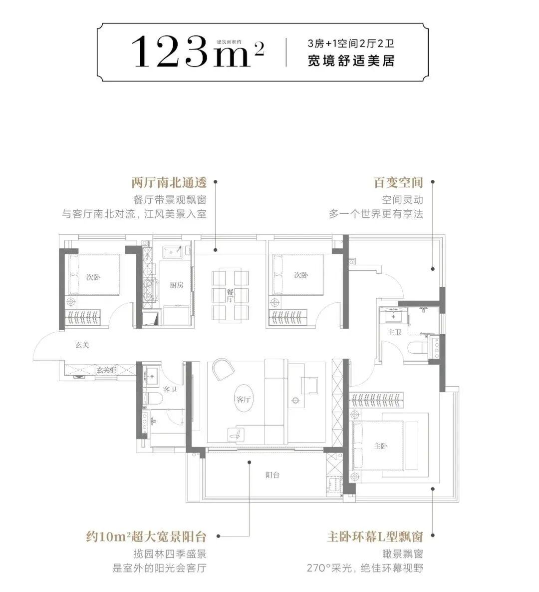 200万预算，买南沙中铁阅江来建面88-125㎡!