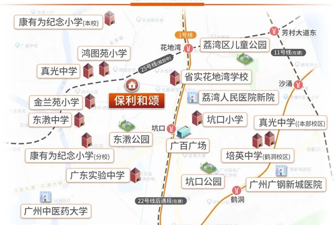 花地湾板块，保利和颂开盘总价300万起！