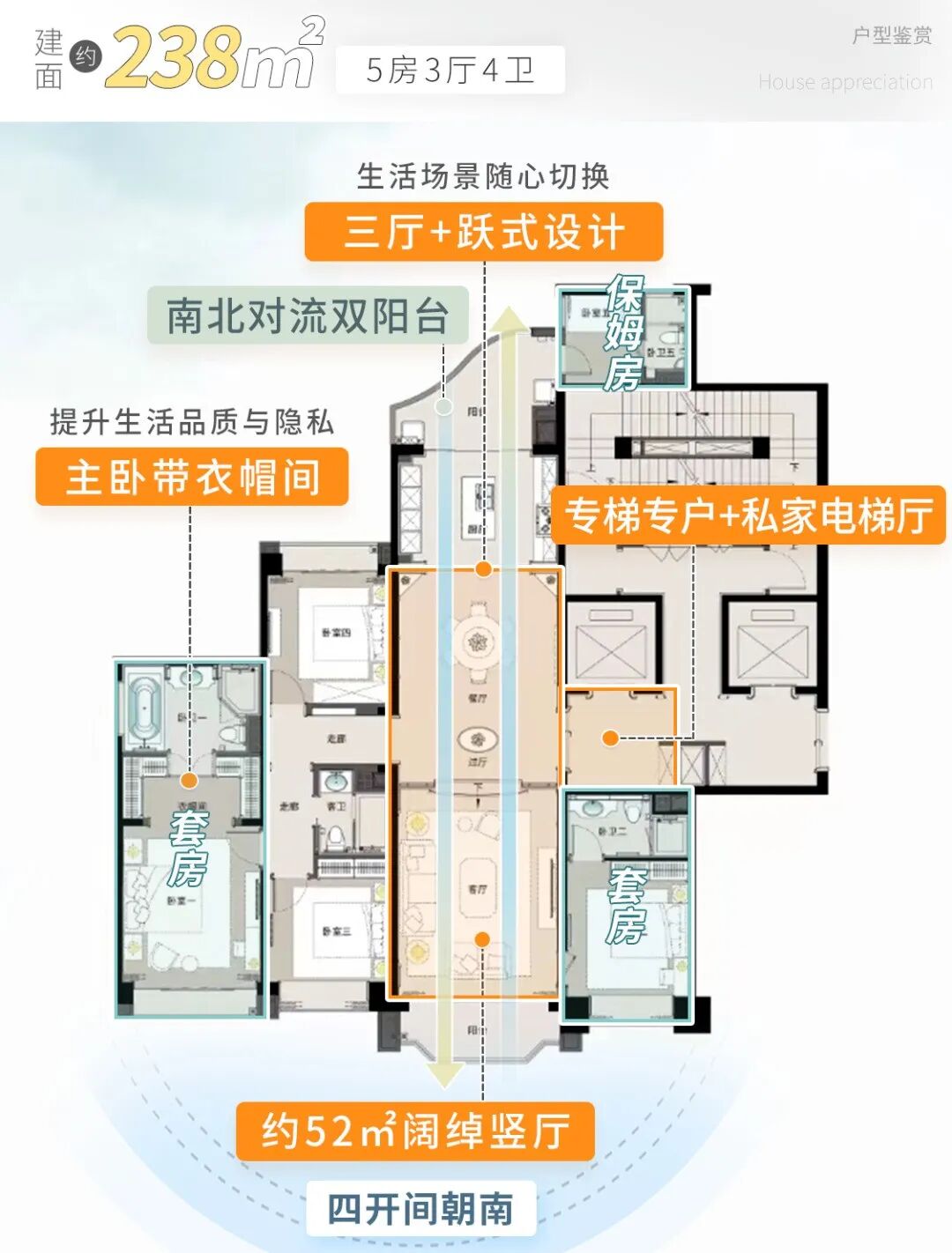 黄埔星河湾萝峰加推，周边配套怎么样？