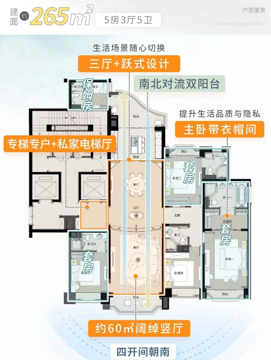 黄埔星河湾萝峰加推，周边配套怎么样？