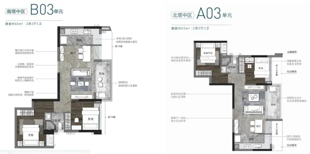 390万买广雅小学旁，力迅荔筑*推65-134平！