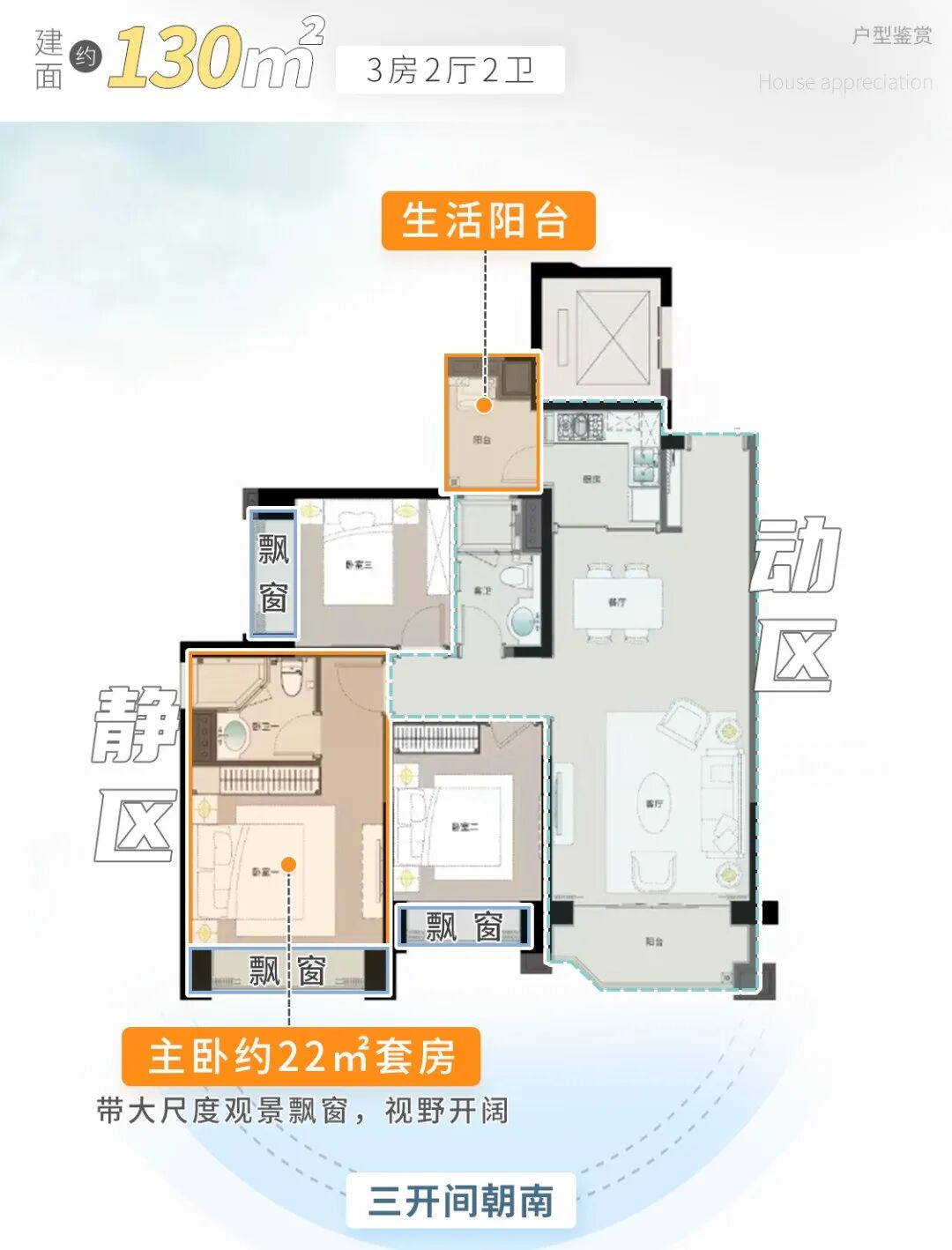 黄埔星河湾萝峰加推，周边配套怎么样？