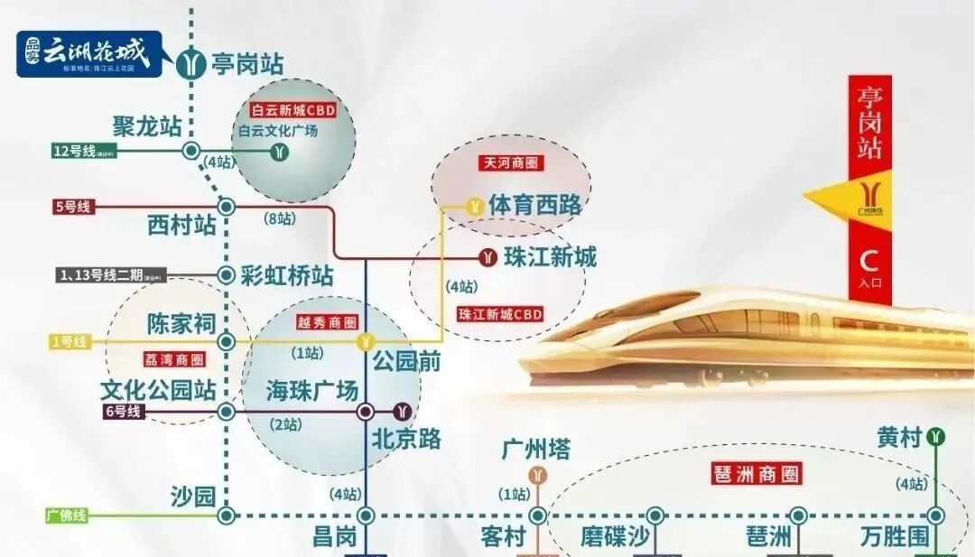 白云品实云湖花城70-140㎡三至五房，首期26万起!
