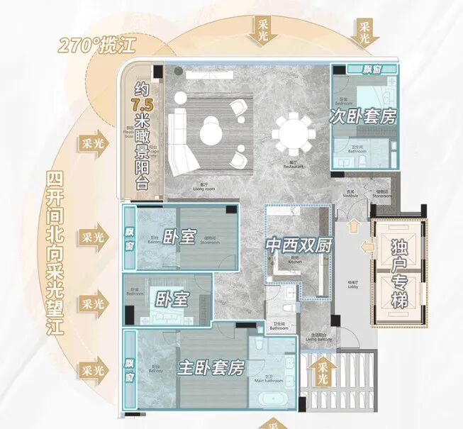 海珠越秀滨江樾最新消息，191㎡~303㎡江景大平层即将入市！