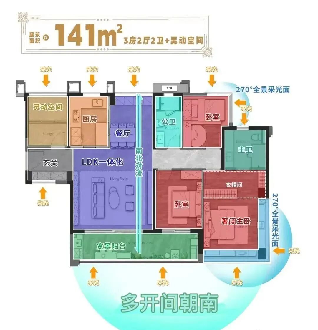 广州限购放松，主城置换盘万汇天地臻园均价6万！