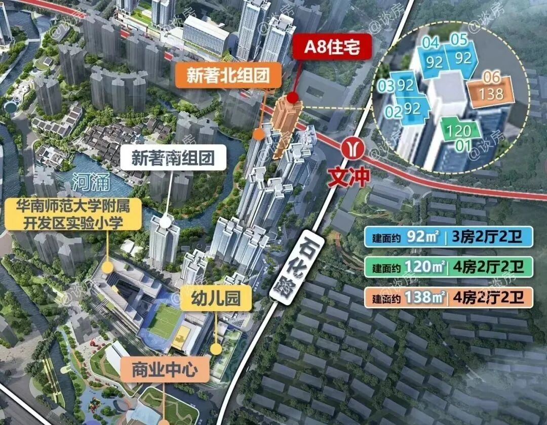 黄埔不限购，万科城市之光为何热销？