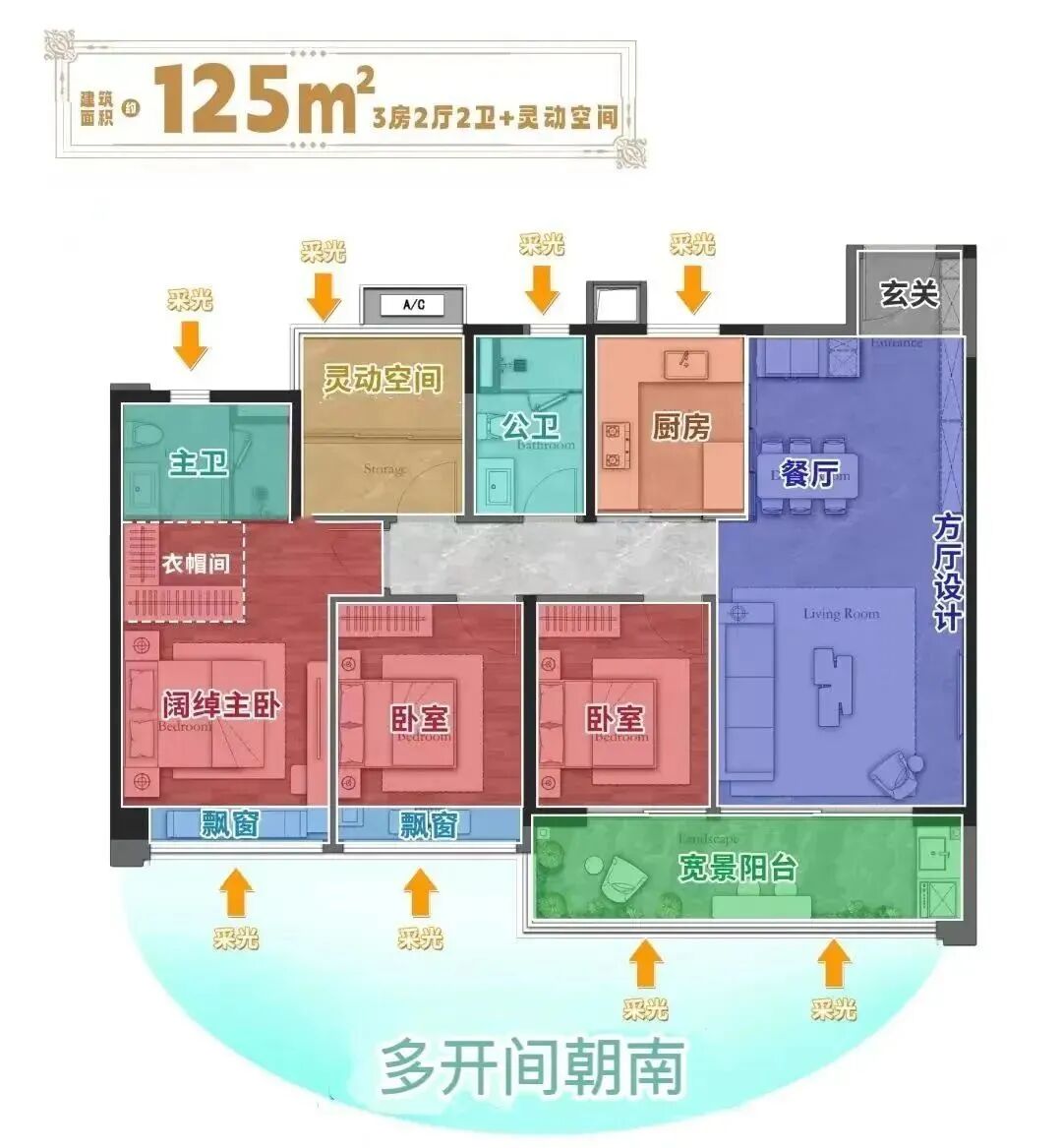 广州限购放松，主城置换盘万汇天地臻园均价6万！