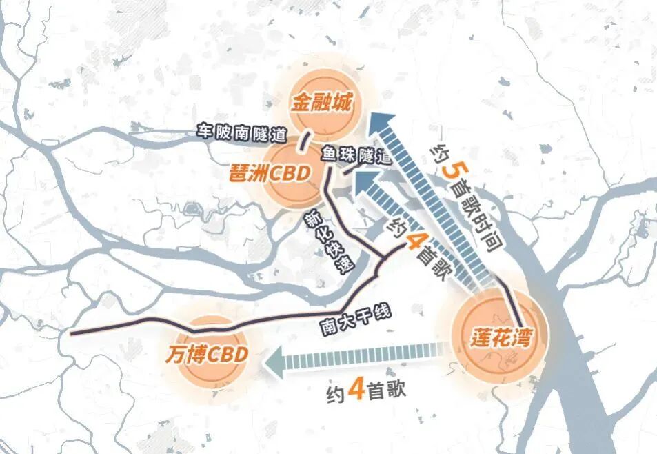 南大干线开通，保利领秀海国庆加推，同时搞促销！