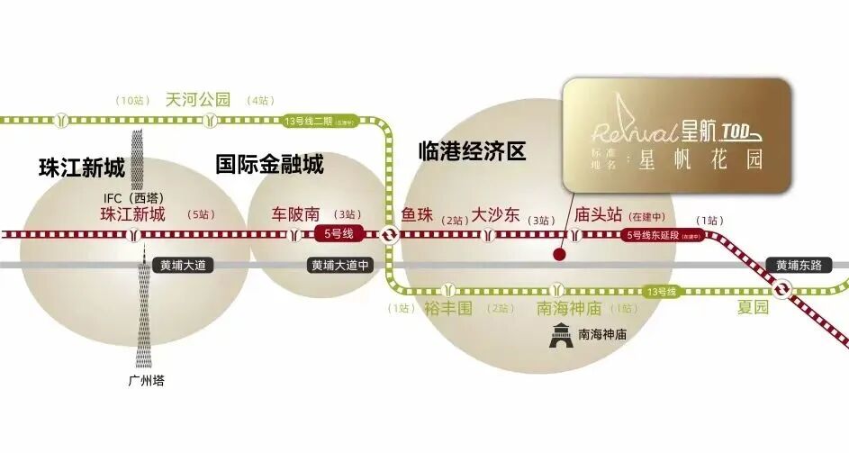 5号线东延线开通在即，越秀滨江星航TOD值得买！