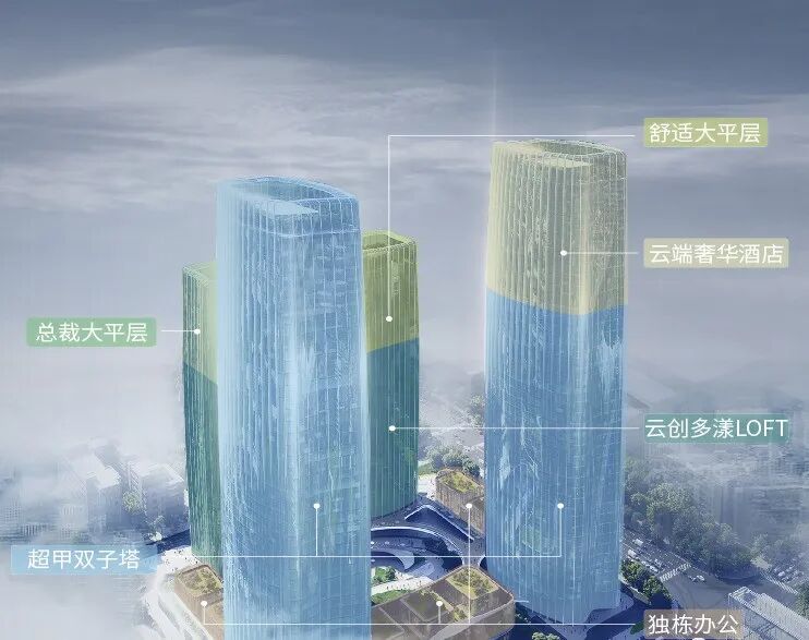 黄埔广开云汇怎么样？值不值得买？