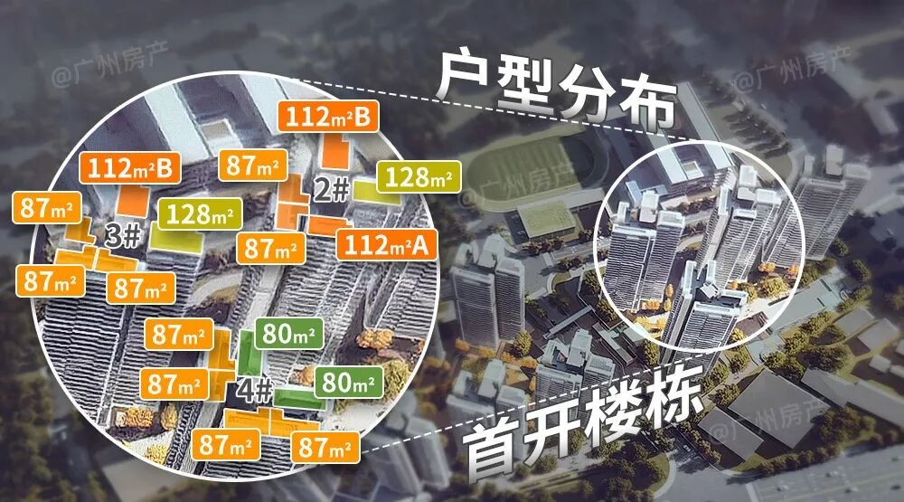 天河润府预计8月27日正式开放销售中心