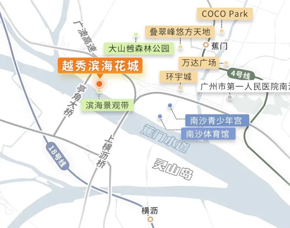 南沙越秀滨海花城获批新预售证，564套房源入市