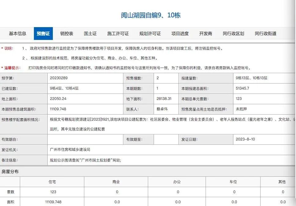 中建天河精诚壹号123套房源获批入市