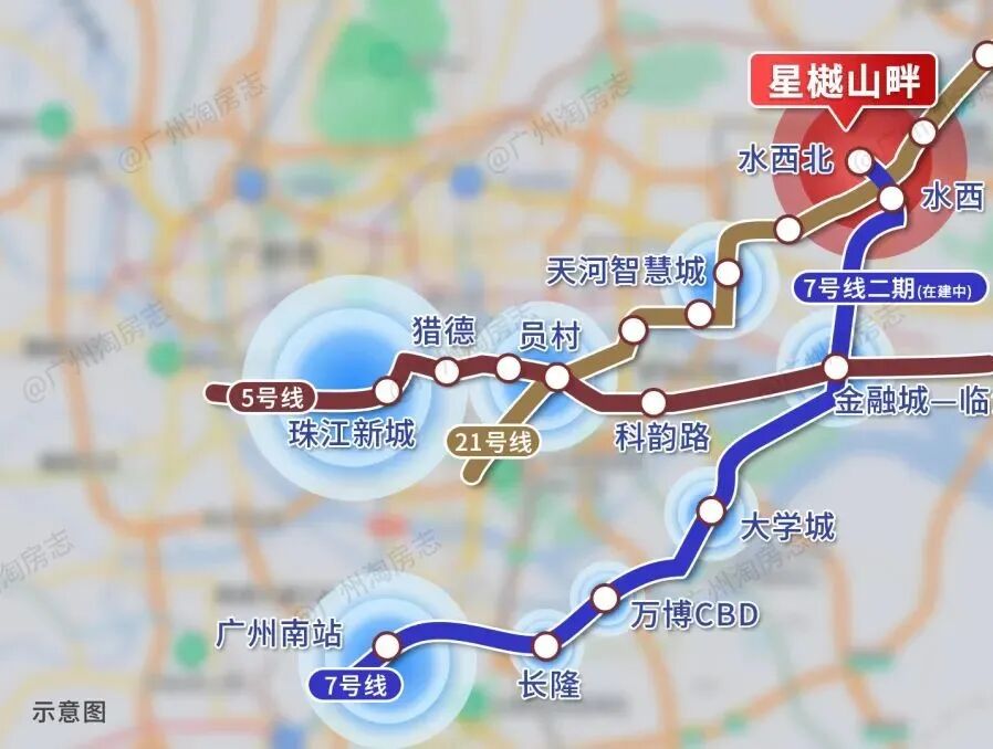 广州越秀多个在售新楼盘已签约学校！