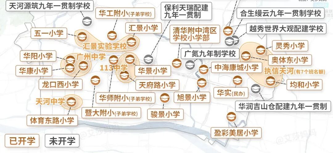 买房必看，11区热门中小学旁边有哪些在售楼盘？