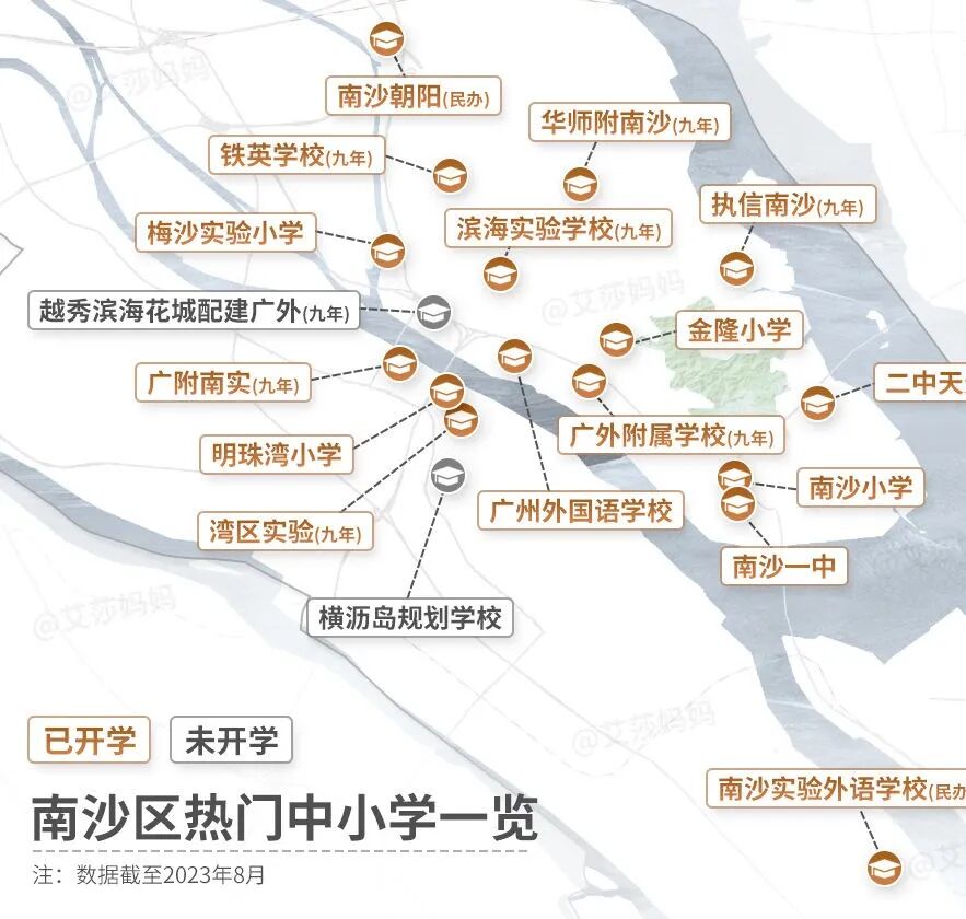 买房必看，11区热门中小学旁边有哪些在售楼盘？