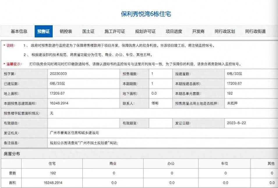 番禺保利领秀海获批新预售证1张、192套新货入市