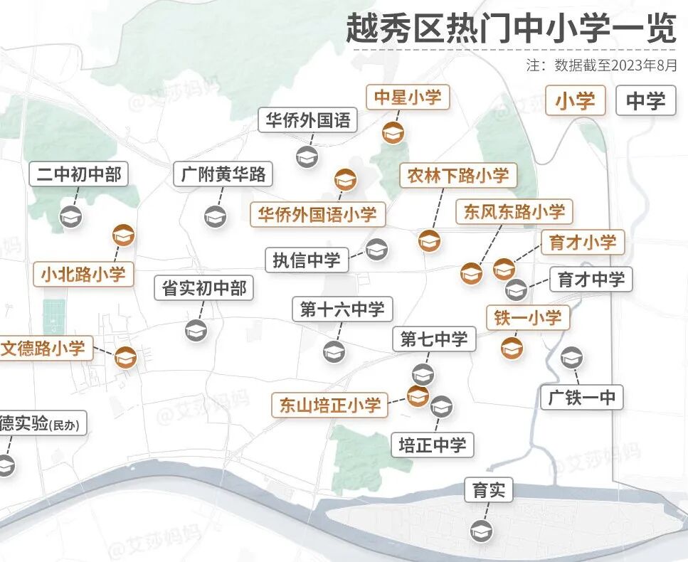 买房必看，11区热门中小学旁边有哪些在售楼盘？